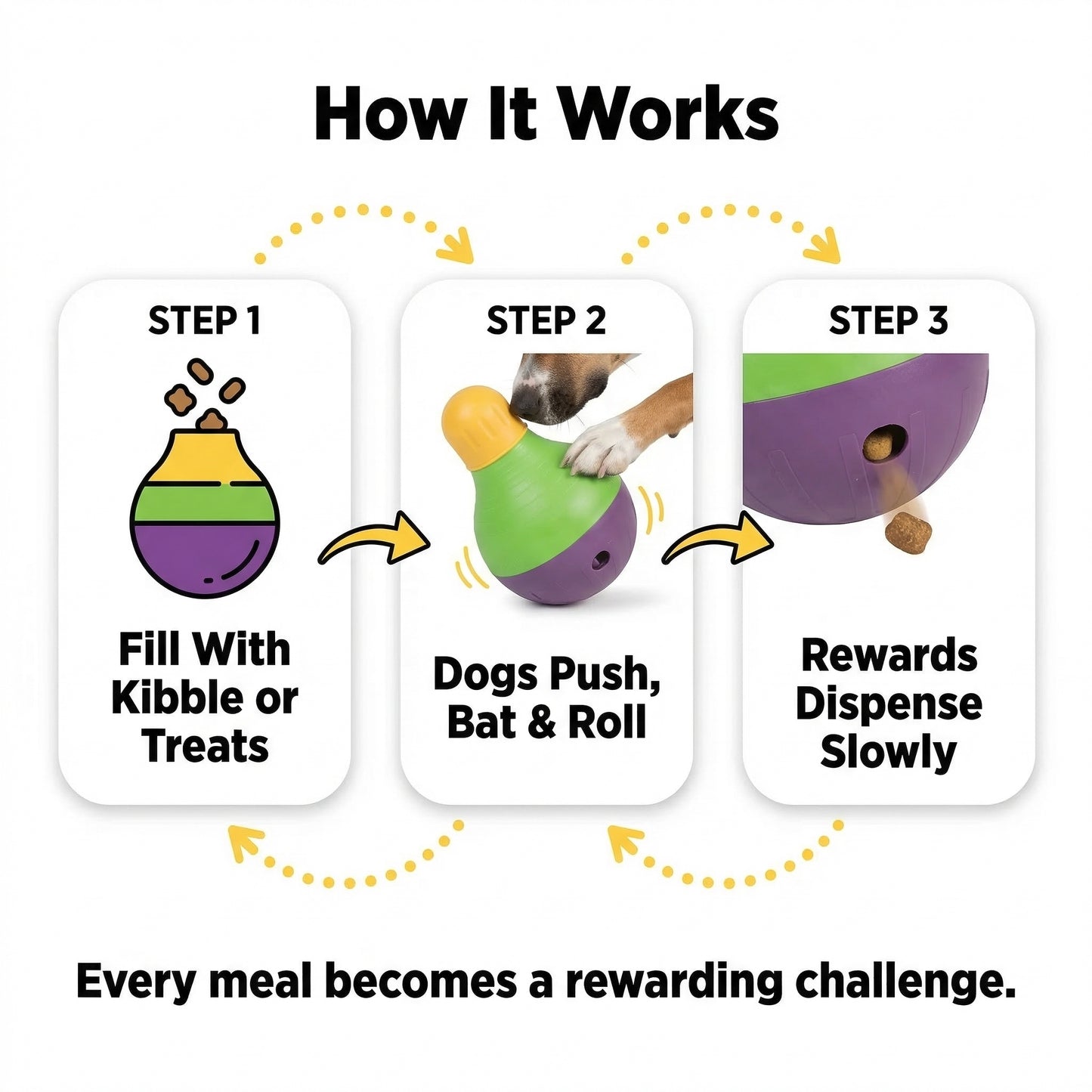 GutBuddy - For Their Insatiable Hunger