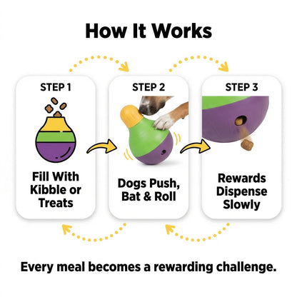 GutBuddy - For Their Insatiable Hunger