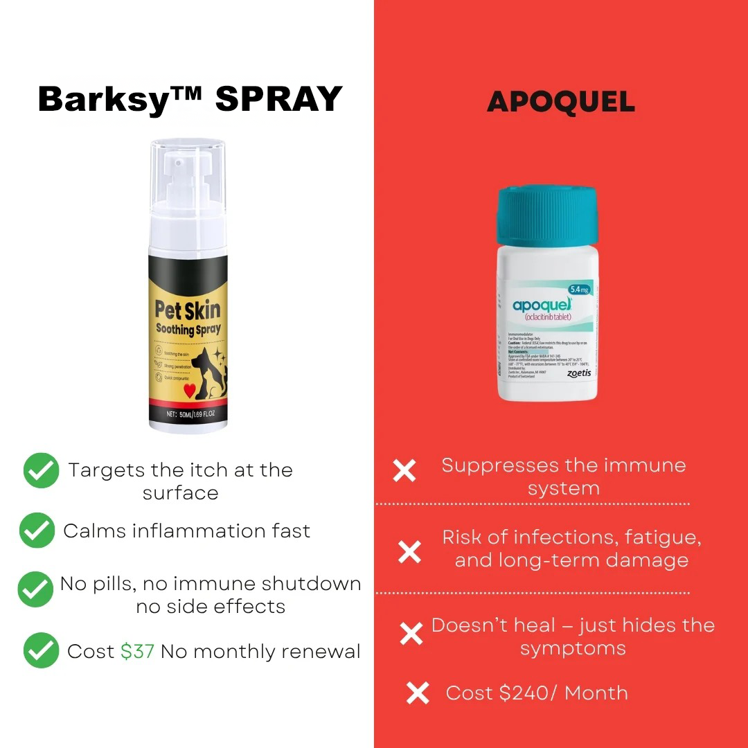 Barksy™ Vet-backed skin relief spray
